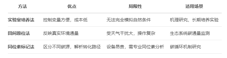 微信截图_20250423100615