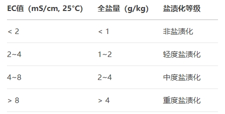 微信截图_20250509110946