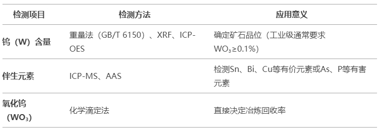 微信截图_20250328162257