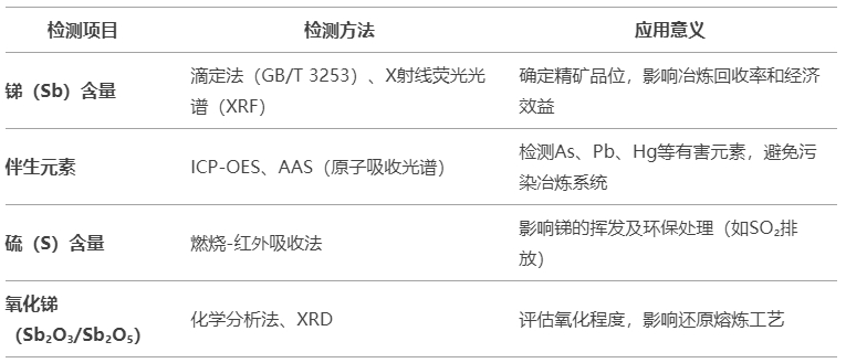 微信截图_20250328161505