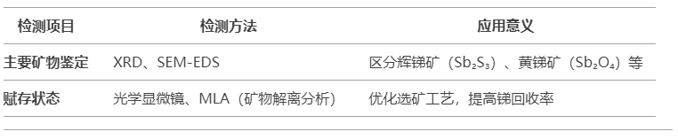 微信截图_20250328161535