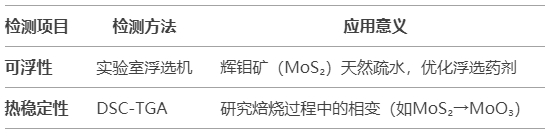 微信截图_20250328162343