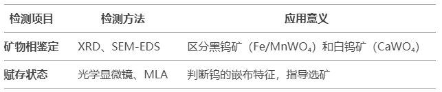 微信截图_20250328162317