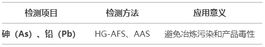 微信截图_20250328162354