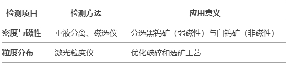 微信截图_20250328162305