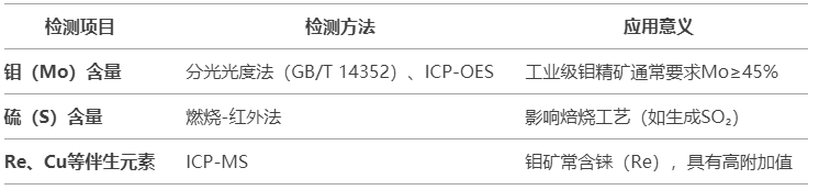 微信截图_20250328162333