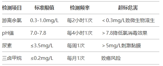微信截图_20250417154347