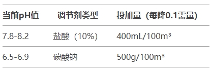 微信截图_20250417154530