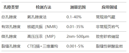 微信截图_20250417161545