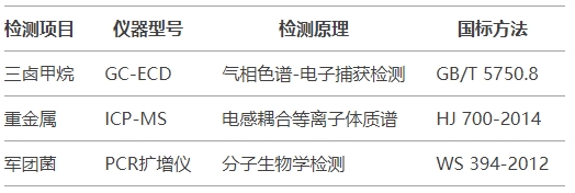 微信截图_20250417154503