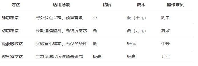 微信截图_20250428153141