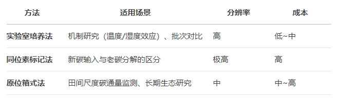 微信截图_20250427134322