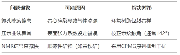 微信截图_20250417161643