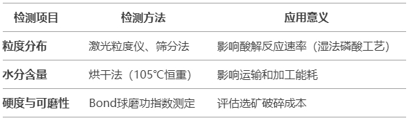 微信截图_20250407163237