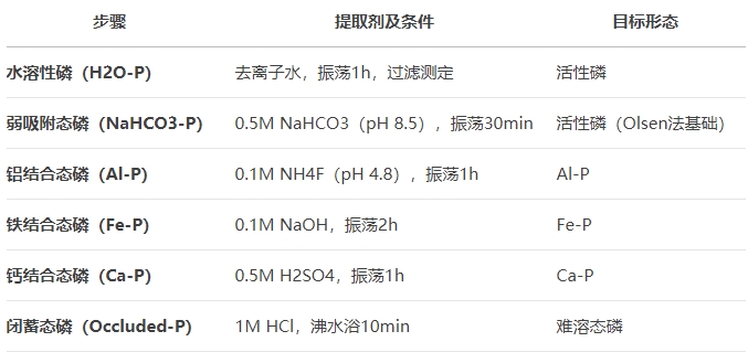 微信截图_20250508104340
