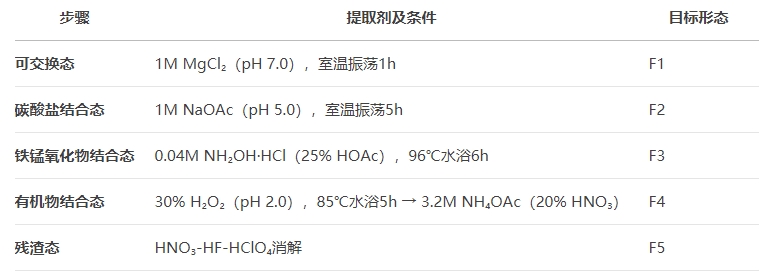微信截图_20250508103418