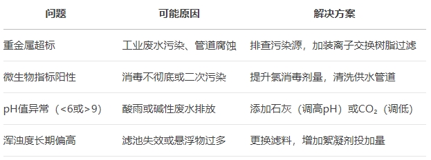 微信截图_20250521135009