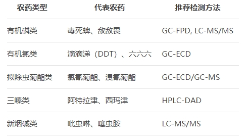 微信截图_20250522133932