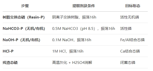 微信截图_20250508104414