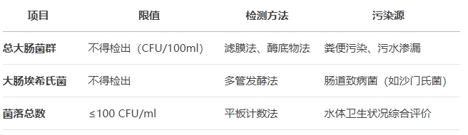 微信截图_20250521134921