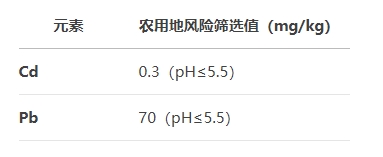 微信截图_20250512133319