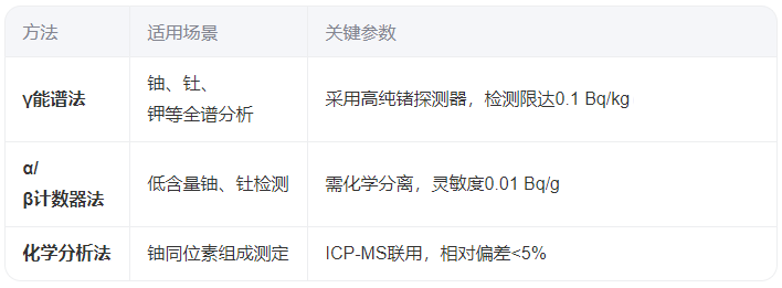 wechat_2025-08-28_140247_194