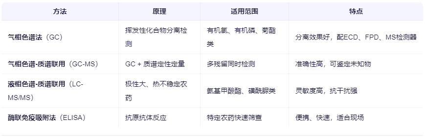 wechat_2025-09-02_141321_430