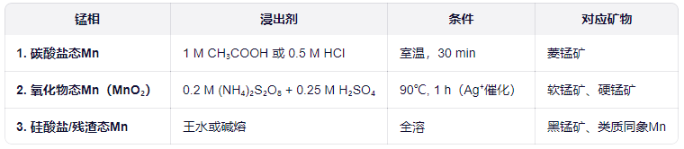 ScreenShot_2025-11-10_150650_103 ScreenShot_2025-11-10_150650_103